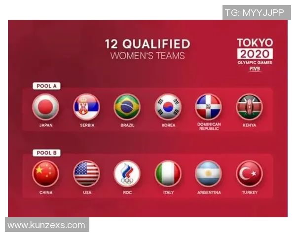 广州排球队荣登全国排球技术排行榜第四名引发热议 广州排球队荣登全国排球技术排行榜第四名引发热议