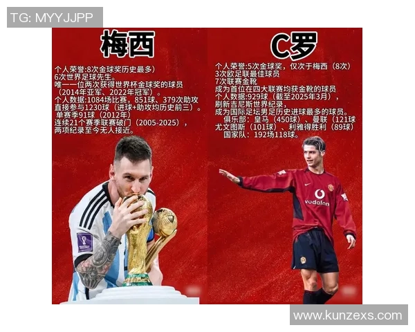 美国人对足球明星的看法与评价分析及其影响力探讨