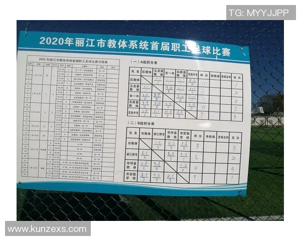 重庆足球队实力强劲荣登足球个人能力排行榜第五名 重庆足球队实力强劲荣登足球个人能力排行榜第五名