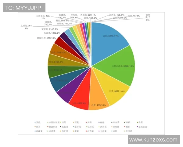 杭州篮球队在钻石联赛中的团队协作表现分析与点评