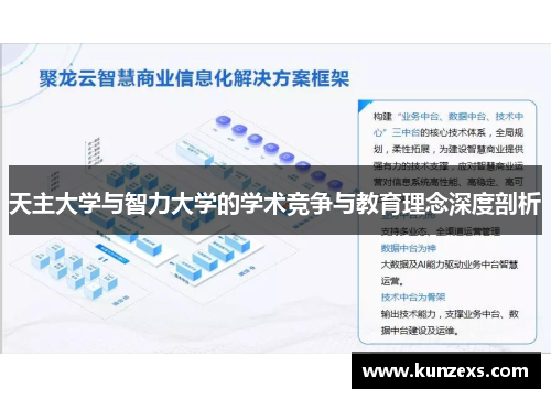 天主大学与智力大学的学术竞争与教育理念深度剖析
